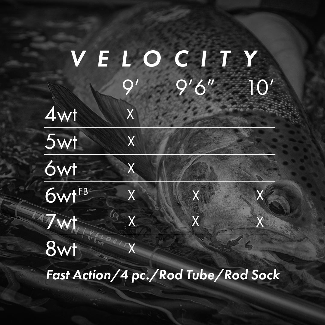 LAMSON Fly Fishing Velocity Rods length and weight chart